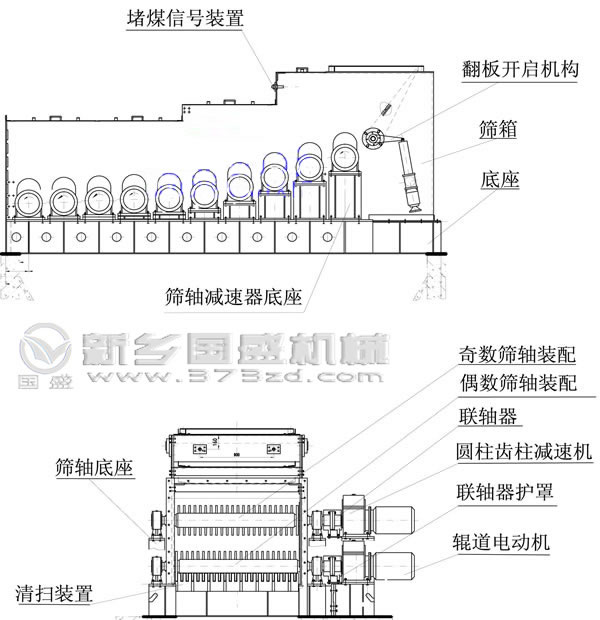 滚轴筛产品结构图